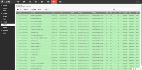 全國專利代理事務所主流管理軟件及服務應用調(diào)查